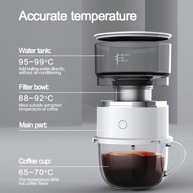 Portable Hand Brewed Mini Coffee Maker - Curio Gadgets