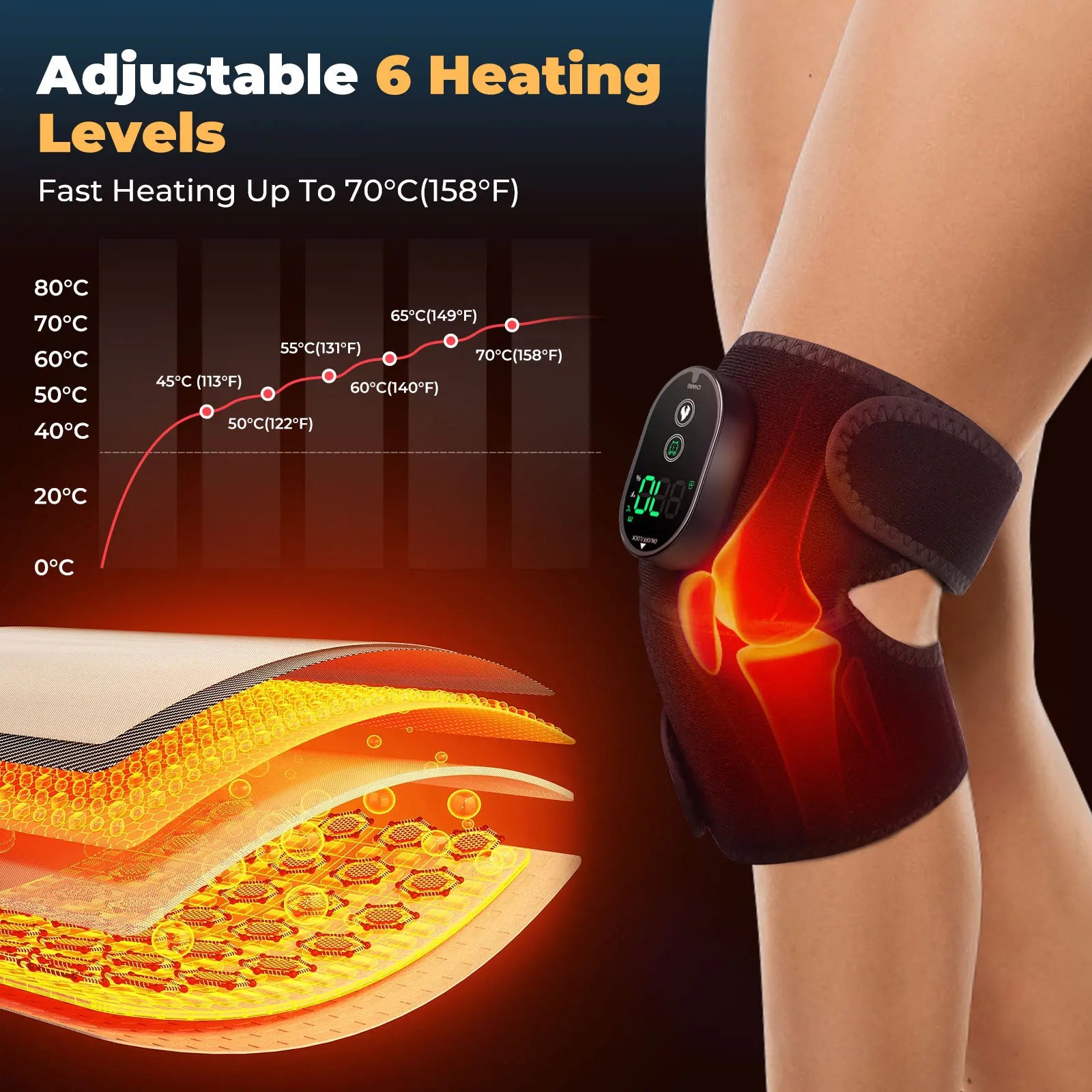 Knee Massager