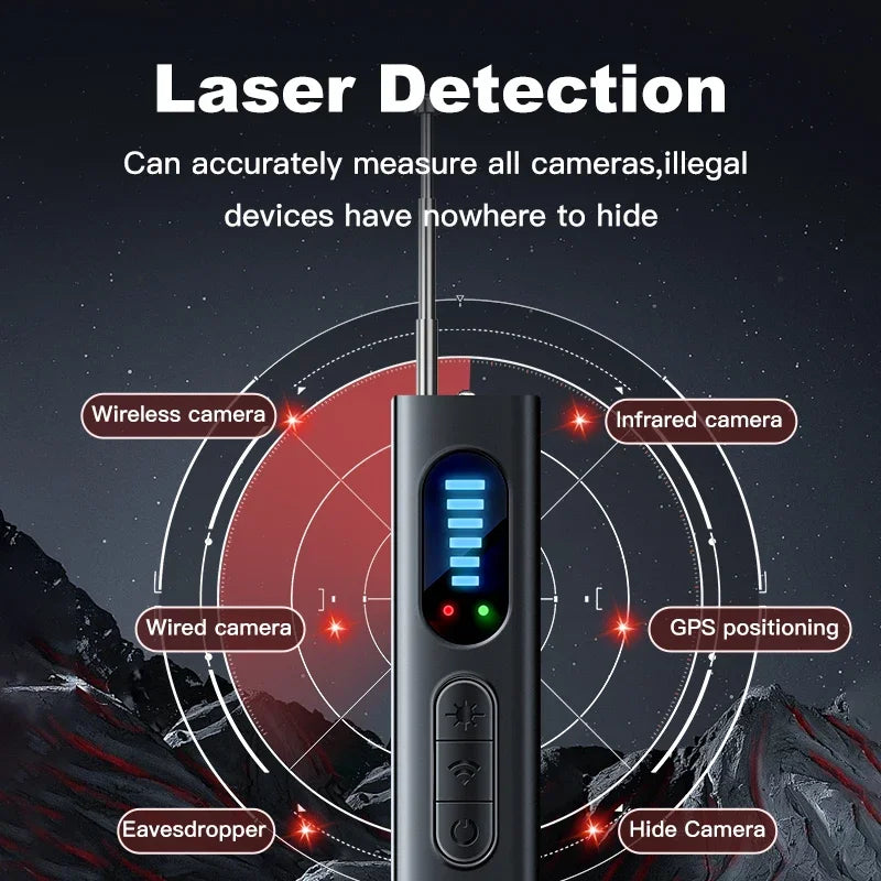 Camera Detector & Tracker - Curio Gadgets