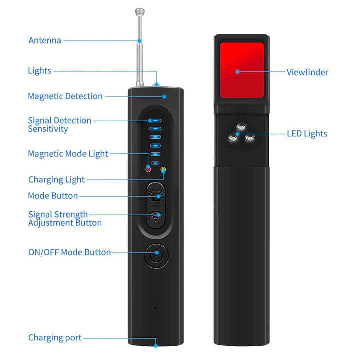 Camera Detector & Tracker - Curio Gadgets